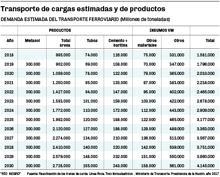 Transporte-de-cargas-1.jpg