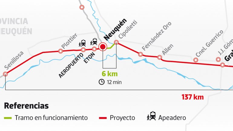 Más voces se suman al pedido para que llegue el tren regional