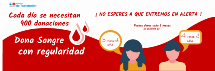 La Comunidad de Madrid lanza su decimotercera campaña de donación de sangre en cinco estaciones de Metro durante noviembre con Cruz Roja y el Centro de Transfusión.