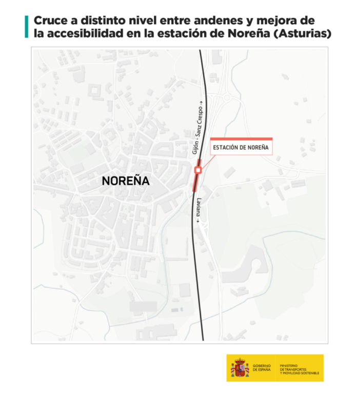 La estación de Noreña contará con una pasarela elevada, ascensores y mejoras en andenes para reforzar la seguridad ferroviaria.
