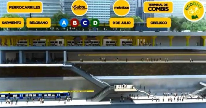 Primera consulta por el RER