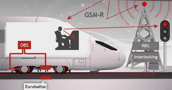 CAF Signalling suministrá 118 equipos ETCS embarcados en los nuevos Civity de Holanda