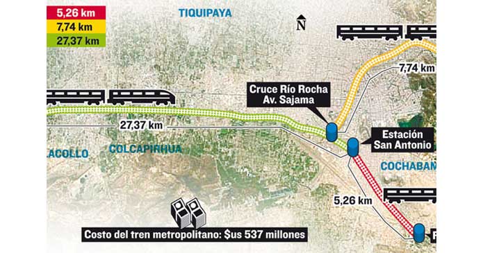 Bolivia: Aconsejan pagar deuda del tren a largo plazo