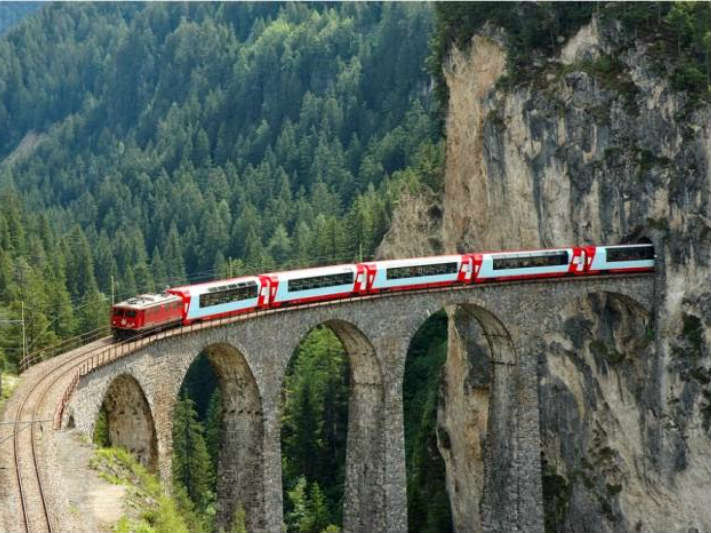 Cinco razones para viajar por Europa en tren
